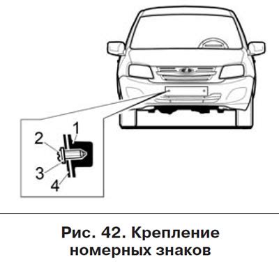 Корректное крепление и установка номерных знаков на автомобиле ВАЗ-2170