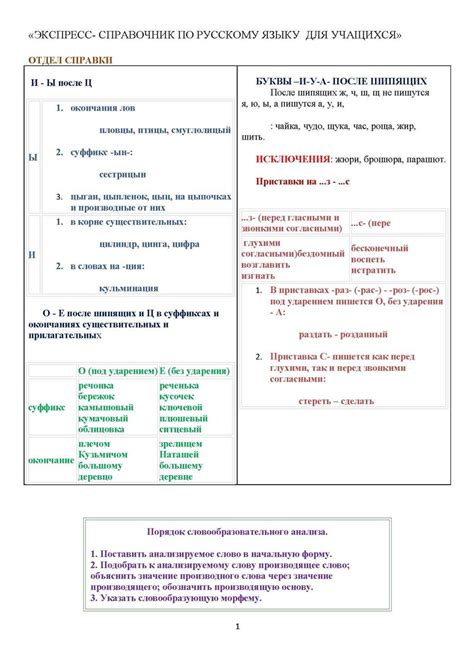 Корректное написание: вопрос о выборе верного варианта