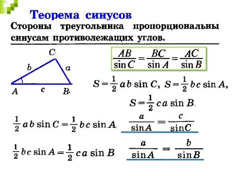 Косинусовые теоремы: основное наследие геометрии