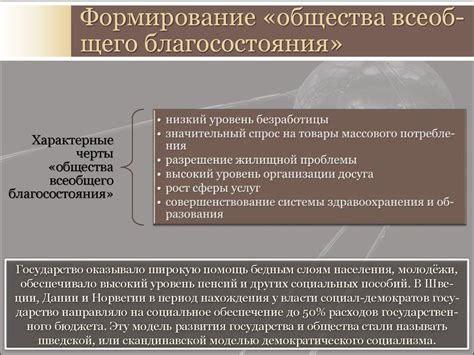 Коэффициенты благосостояния: понятие и применение в оценке проектов