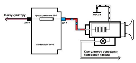 Краткое описание обеспечения безопасности электрической системы автомобиля