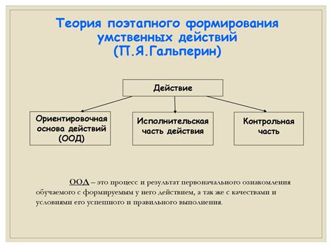 Кредитная пауза: концепция и порядок действий