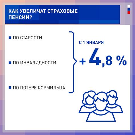 Критерии, определяющие применимость индексации доходов трудовых пенсионеров