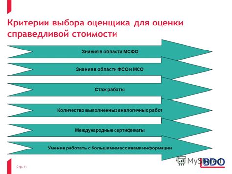 Критерии выбора надежного оценщика для дела о наследстве недвижимости