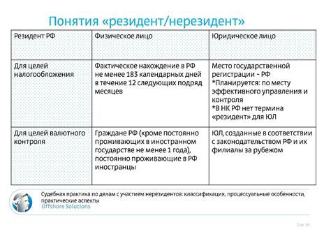 Критерии для определения налогового резидентства