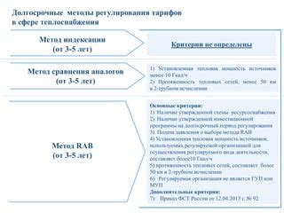 Критерии для осуществления временного руководства организацией