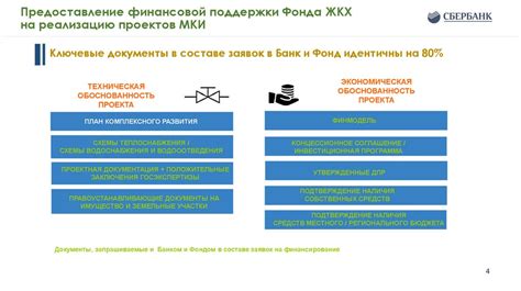 Критерии и условия, регулирующие предоставление финансовой поддержки