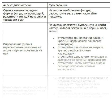 Критерии определения готовности ребенка к письму в широкую линейку