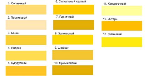 Критерии определения желтого оттенка в тексте