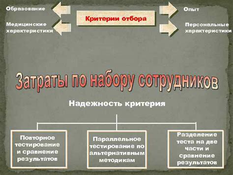 Критерии отбора и надежность улик