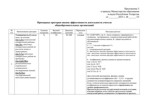 Критерии оценки эффективности деятельности политических объединений