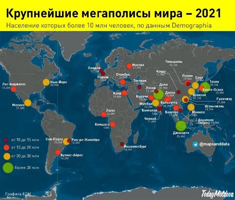 Крупнейшие мегаполисы на пересечении евразийской границы