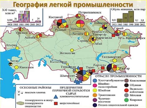 Крупные центры солевой промышленности в Российской Федерации