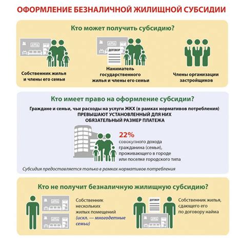 Кто имеет право на получение льготного финансирования для оплаты коммунальных услуг?