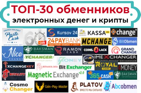 Лучшие пункты обмена денег: крупные финансовые учреждения и обменные пункты в центре города