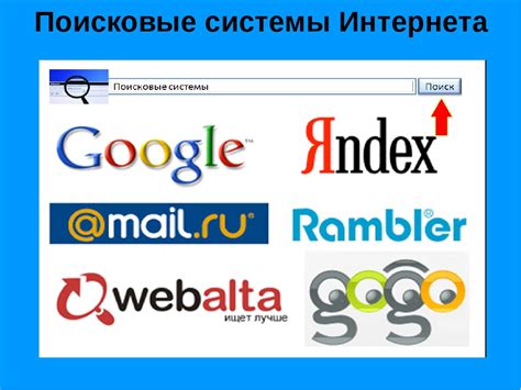 Любой интернет: поиск через поисковые системы