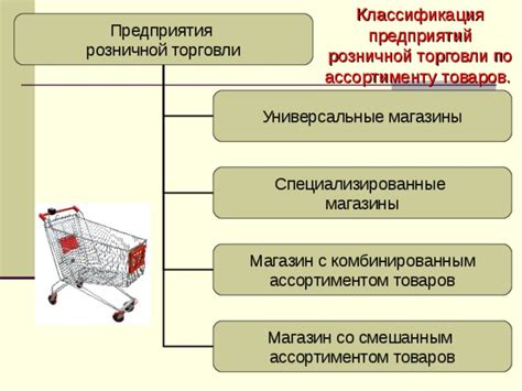 Магазины с ассортиментом товаров для офиса и хозяйства