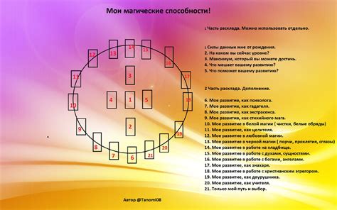 Магические расклады: раскройте свой потенциал и предвидьте будущее