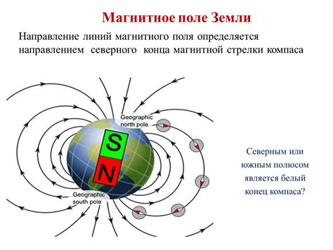 Магнитное поле Земли: нахождение запада с помощью магнитного компаса