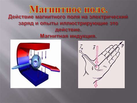 Магнитное поле и электрический ток