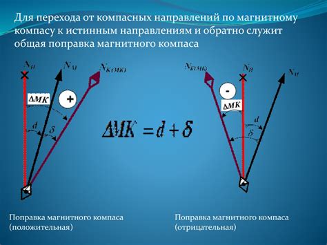 Магнитное склонение: путь к точному определению ориентации