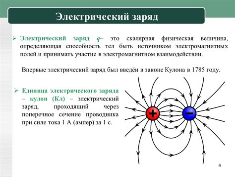 Магнитные поля и электрический заряд: симбиоз и происхождение