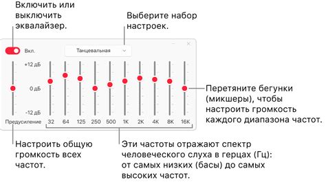 Максимизация качества звука с помощью настроек эквалайзера