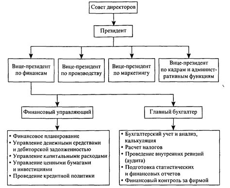 Малоизвестные, но перспективные организации, которые стоит учитывать