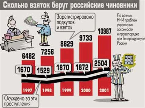 Малярия в России: проблема, требующая серьезного внимания