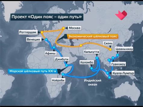 Маршруты и особенности перевозок посредством шелкового пути