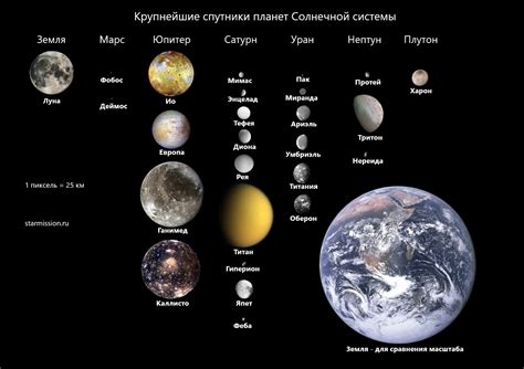 Маршрут к границам самой большой звездной системы