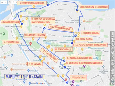 Маршрут по каналам Казани - путешествие в прошлое