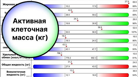 Масса как критический параметр в процессе ускорения