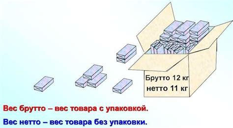 Масса нетто и масса брутто товара: понимание основных понятий