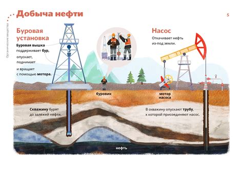 Масштабирование добычи нефти и использование полученных ресурсов