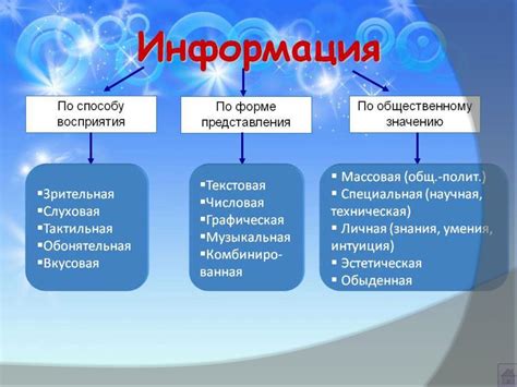 Масштабы и особенности защиты информации в современном мире