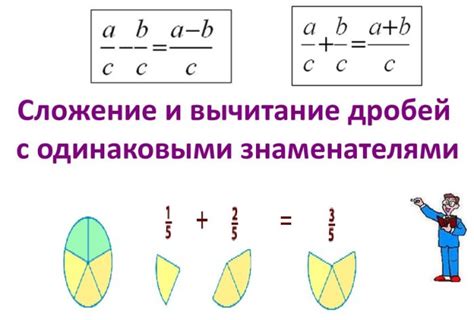 Математические доказательства верности упрощения дроби: важные моменты и советы