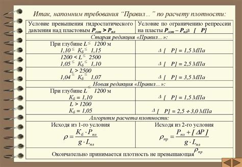 Математический подход к определению плотности изделий