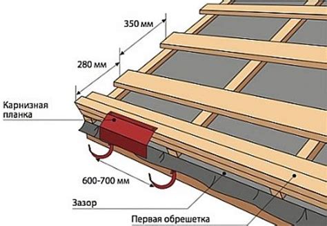 Материалы, необходимые для работы с разъемом