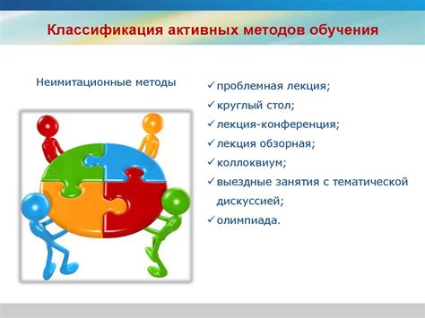 Материалы и методы обучения: актуальность и доступность