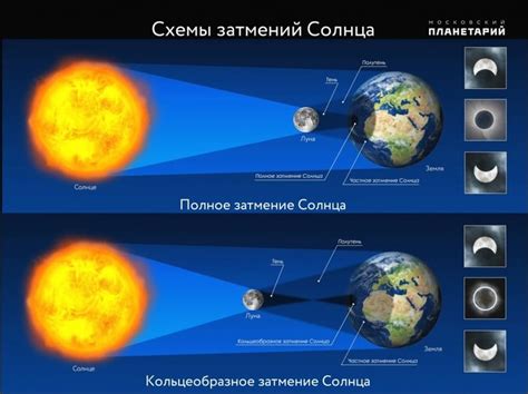 Материнское видение загадочного феномена исчезновения ветра