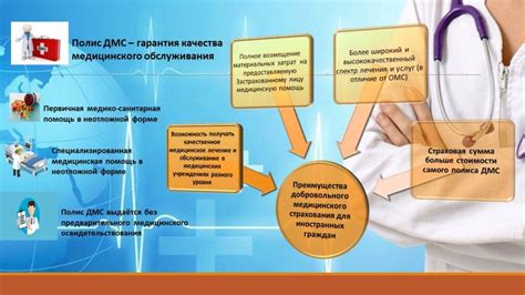 Медицинские учреждения: где предпочтительнее выбрать ДМС для иностранцев?