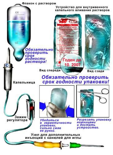 Медицинские центры, предлагающие услуги по установке капельницы в районе Кирова