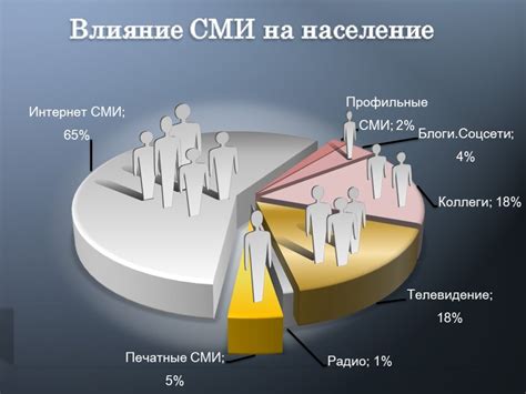 Международные организации и их роль в распространении информации о запрете на въезд