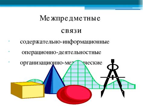 Межпредметные связи математики 6 класса с другими предметами