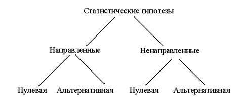 Меметическая гипотеза: как Вирус овладевает сознанием