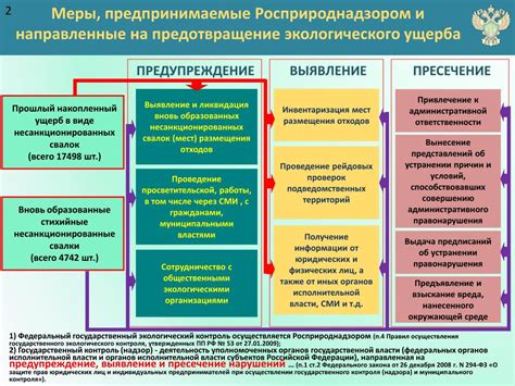 Меры, направленные на предотвращение нарушений общественной нравственности