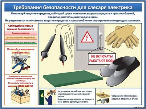 Меры безопасности при использовании электроинструмента