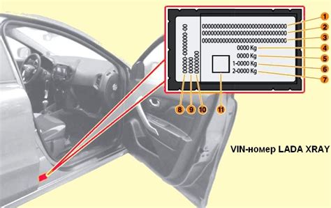 Места, где можно обнаружить идентификационный номер автомобиля Лада Х-рей