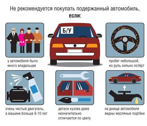 Места приобретения необходимых компонентов для автомобиля